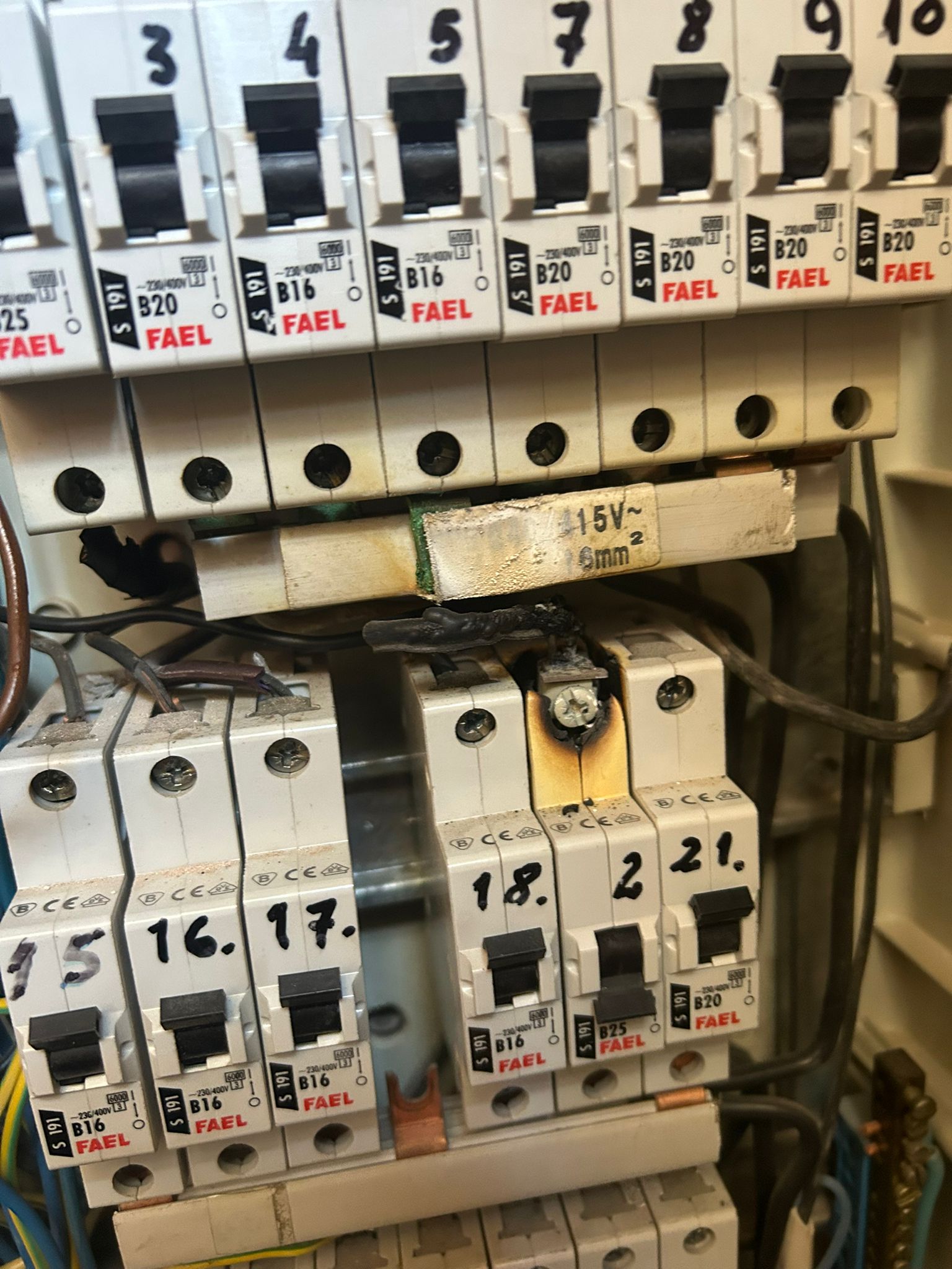 Przewymiarowane zabezpieczenia – prosta droga do pożaru instalacji elektrycznej